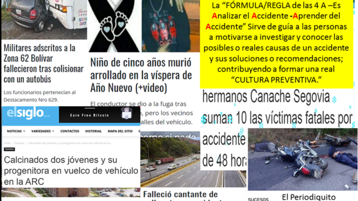 Regla de las 4A – Analizar el Accidente para Aprender del Accidente por  Kenett Agar