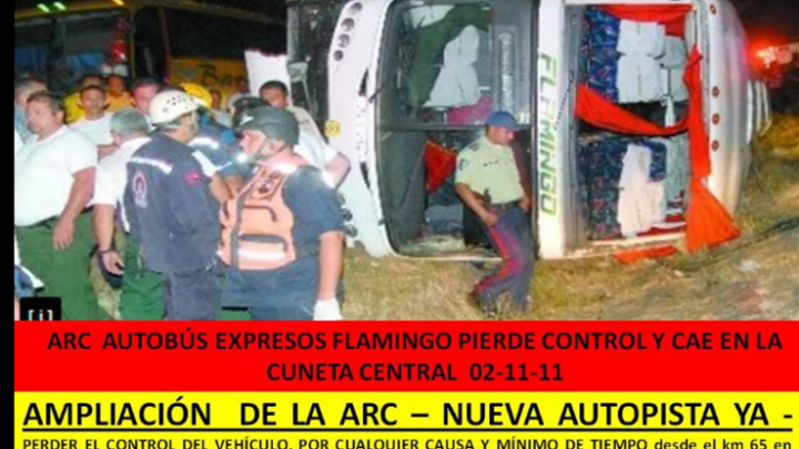 Investigación «ARC Autopista Regional del Centro 4.500 muertes.» AVEpae AC ONG.